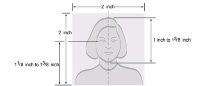 8 Photo measures requirements